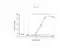 Fig. 02 - Methods for increasing endurance and fat metabolism in humans