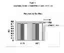 Fig. 02 - Antisense modulation of fibroblast growth factor receptor 4 expression