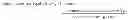 Fig. 03 - ENHANCED BIODISTRIBUTION OF OLIGOMERS