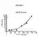 Fig. 08 - NANOPARTICLE FORMULATIONS AND USES THEREOF