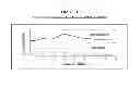 Fig. 15 - NANOPARTICLE FORMULATIONS AND USES THEREOF