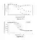 Fig. 03 - Cinnamic acid-based oligomers and uses thereof