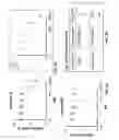 Fig. 07 - Method of treating estrogen receptor (ER)-positive breast cancers with selective androgen receptor modulator (SARMS)