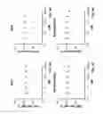 Fig. 08 - Method of treating estrogen receptor (ER)-positive breast cancers with selective androgen receptor modulator (SARMS)