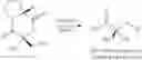 Fig. 46 - Method of treating estrogen receptor (ER)-positive breast cancers with selective androgen receptor modulator (SARMS)