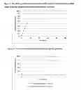 Fig. 02 - Suspension Pharmaceutical Formulations Comprising Low Melting Propionic Acid Derivative Particles
