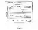 Fig. 06 - Sensory-Specific Local Anesthesia and Prolonged Duration Local Anesthesia