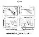 Fig. 08 - Isolated compounds from turmeric oil and methods of use