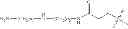 Fig. 10 - Polypeptide based block copolymer and the process for the preparation thereof, and the polymer micelles using the same