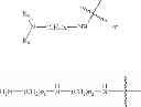 Fig. 19 - Polypeptide based block copolymer and the process for the preparation thereof, and the polymer micelles using the same