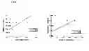 Fig. 04 - DIAGNOSTIC METHOD FOR URINARY TRACT INFECTION