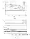 Fig. 08 - Polymer nanocomposites for electronic applications