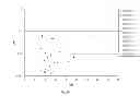 Fig. 18 - Polymer nanocomposites for electronic applications