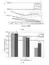 Fig. 24 - Polymer nanocomposites for electronic applications