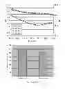 Fig. 30 - Polymer nanocomposites for electronic applications