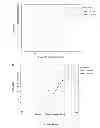 Fig. 35 - Polymer nanocomposites for electronic applications