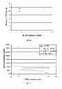 Fig. 37 - Polymer nanocomposites for electronic applications