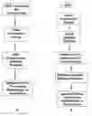 Fig. 01 - Multifunctional biocomposite additive compositions and methods