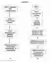 Fig. 02 - Multifunctional biocomposite additive compositions and methods