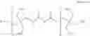 Fig. 06 - POLYMER-ADDITIVE CARRIER COMPOSITION