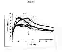Fig. 03 - Composites Comprising a Polymer and a Layered Compound and Methods of Preparing and Using Same