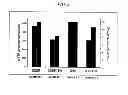 Fig. 06 - Composites Comprising a Polymer and a Layered Compound and Methods of Preparing and Using Same