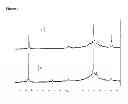 Fig. 04 - Blends of a polylactic acid and a water soluble polymer