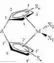 Fig. 05 - Propylene copolymers for adhesive applications