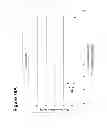 Fig. 161 - Polymerization of isoprene from renewable resources