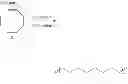 Fig. 40 - HIGHLY ACTIVE METATHESIS CATALYSTS SELECTIVE FOR ROMP AND RCM REACTIONS