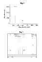 Fig. 04 - Charge control resin and manufacturing method of the same