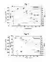 Fig. 05 - Charge control resin and manufacturing method of the same