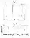 Fig. 07 - Charge control resin and manufacturing method of the same