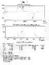 Fig. 11 - Charge control resin and manufacturing method of the same