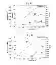 Fig. 14 - Charge control resin and manufacturing method of the same