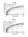 Fig. 16 - Charge control resin and manufacturing method of the same
