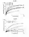 Fig. 17 - Charge control resin and manufacturing method of the same