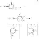 Fig. 28 - Charge control resin and manufacturing method of the same