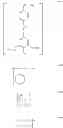 Fig. 52 - Charge control resin and manufacturing method of the same
