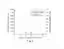 Fig. 06 - Lignin poly(lactic acid) copolymers