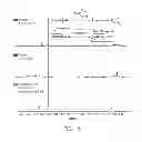 Fig. 20 - Lignin poly(lactic acid) copolymers