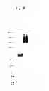 Fig. 15 - NOVEL MITE ALLERGEN