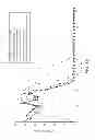 Fig. 16 - METHODS AND COMPOSITIONS FOR PREVENTING NORLEUCINE MISINCORPORATION INTO PROTEINS
