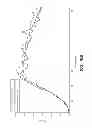 Fig. 22 - METHODS AND COMPOSITIONS FOR PREVENTING NORLEUCINE MISINCORPORATION INTO PROTEINS