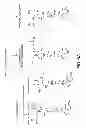 Fig. 09 - Methods For The Detection, Analysis And Isolation of Nascent Proteins