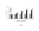 Fig. 08 - Contrast agents
