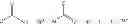Fig. 167 - PROCESSES FOR THE CONVERGENT SYNTHESIS OF CALICHEAMICIN DERIVATIVES