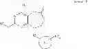 Fig. 02 - Modulators of toll-like receptors