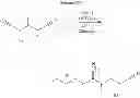 Fig. 158 - Modulators of toll-like receptors