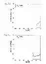 Fig. 09 - Organic semiconductor material